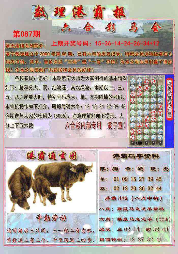 087期港霸报[图]