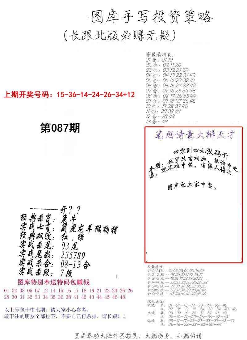 087期手写投资策略[图]