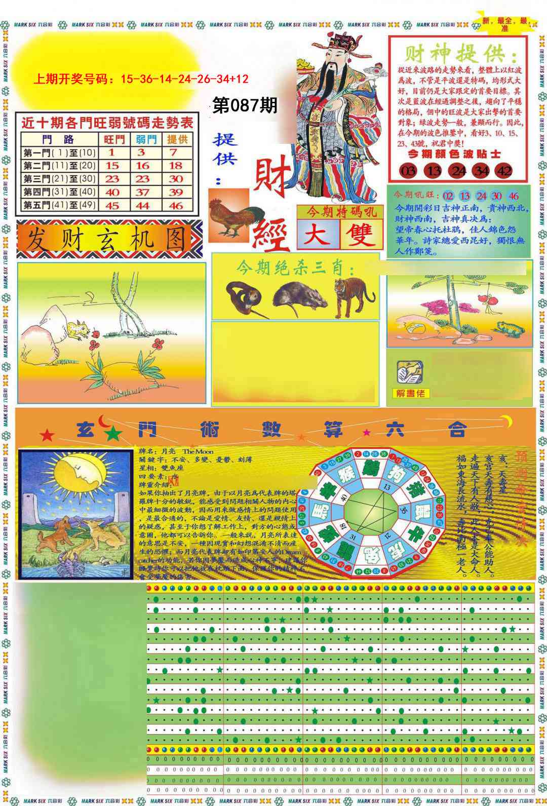 087期九龍财经A(推荐)[图]