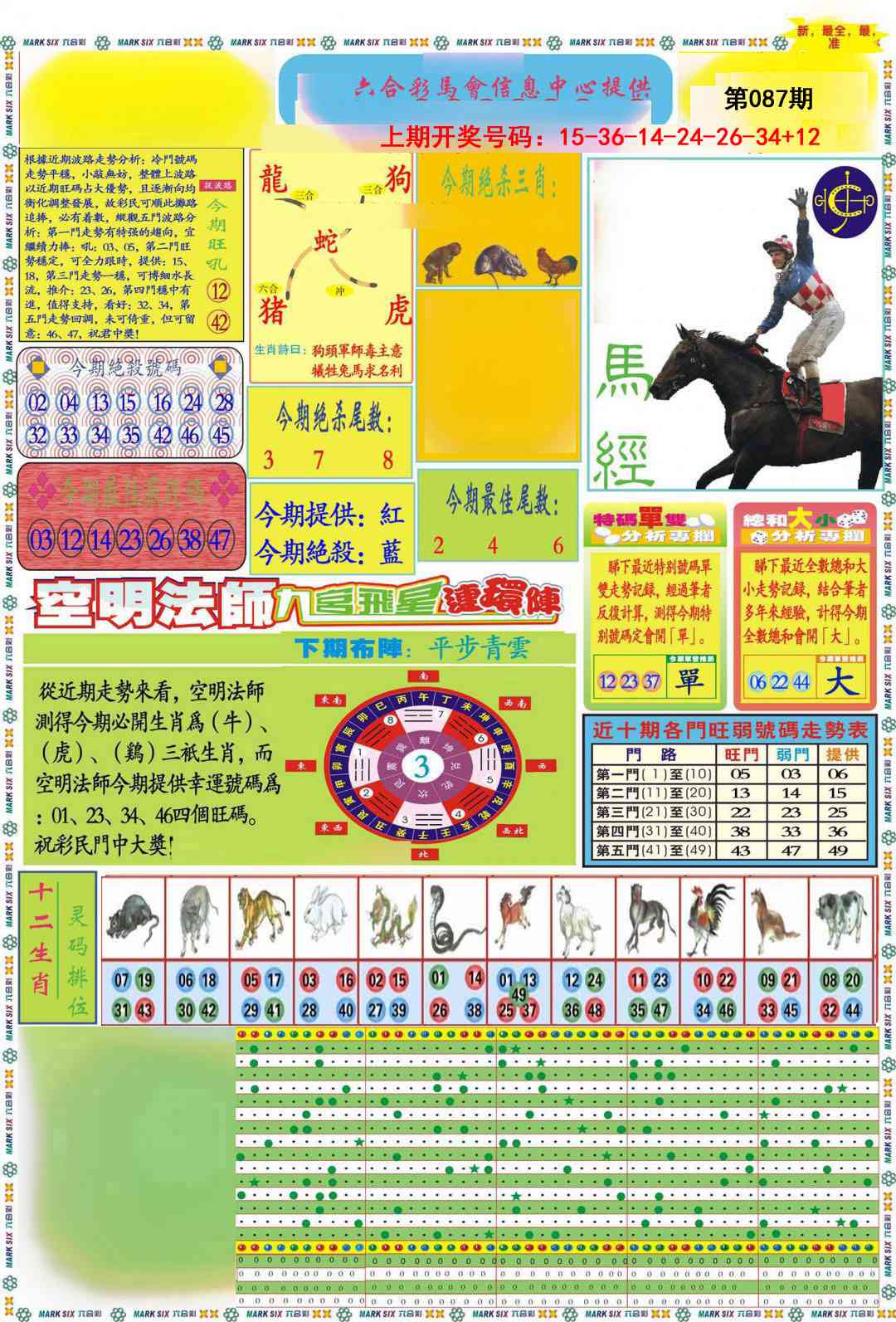 087期九龍马经A(推荐)[图]